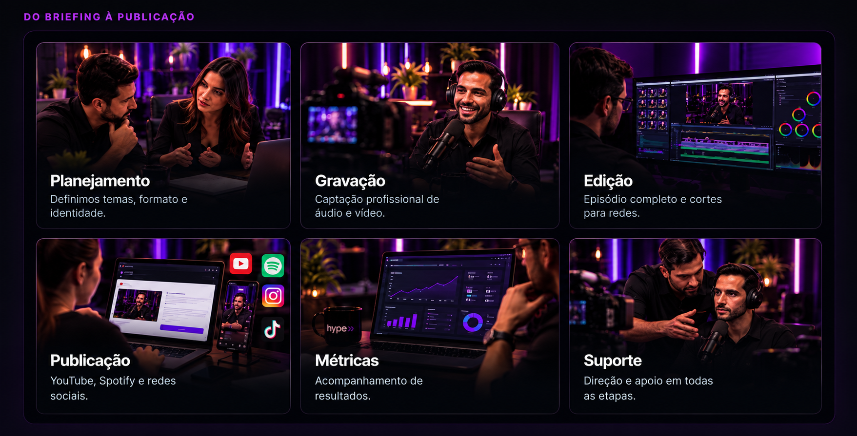 As seis etapas da produção de podcast na Hype: planejamento, gravação, edição, publicação, métricas e suporte
